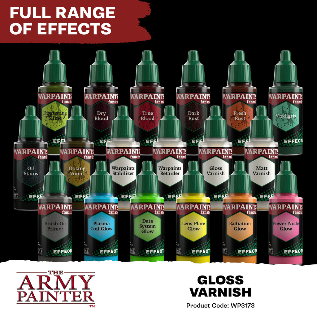 Warpaints Fanatic: Gloss Varnish