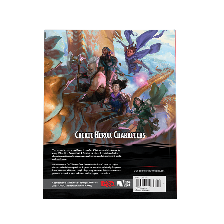Player's Handbook (5.5e)